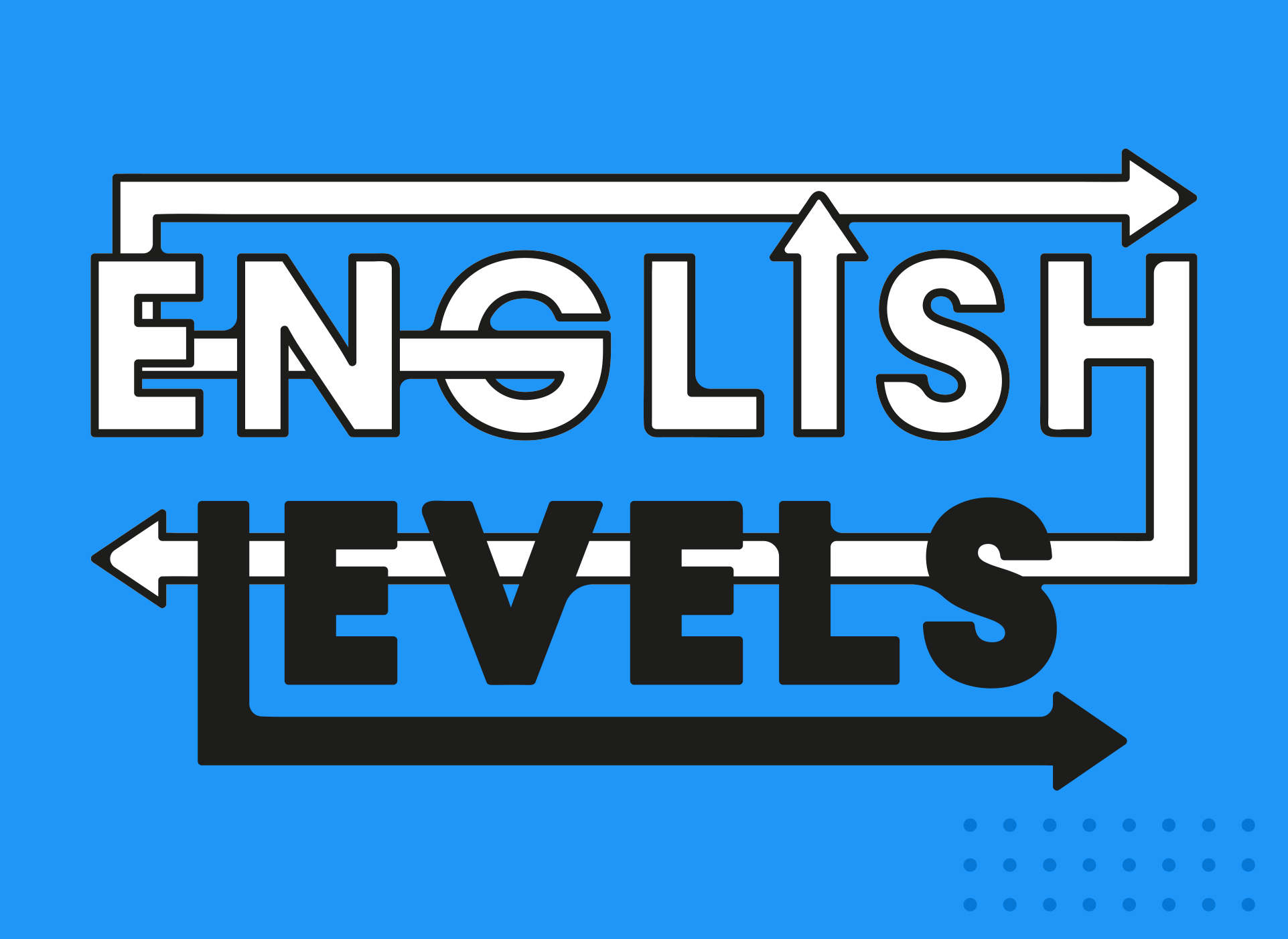 Benefícios de aplicar testes de nível de inglês para funcionários