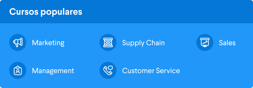 Print dos cursos populares na Dräger. Mostra os títulos: Marketing, Management, Supply Chain, Customer Service e Sales.