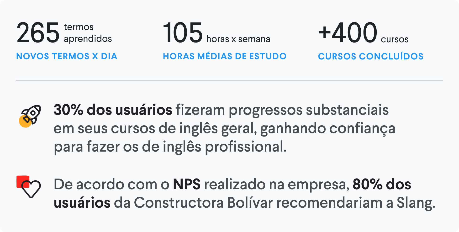 B.R.O.: um programa de inglês online de sucesso com a Constructora Bolívar