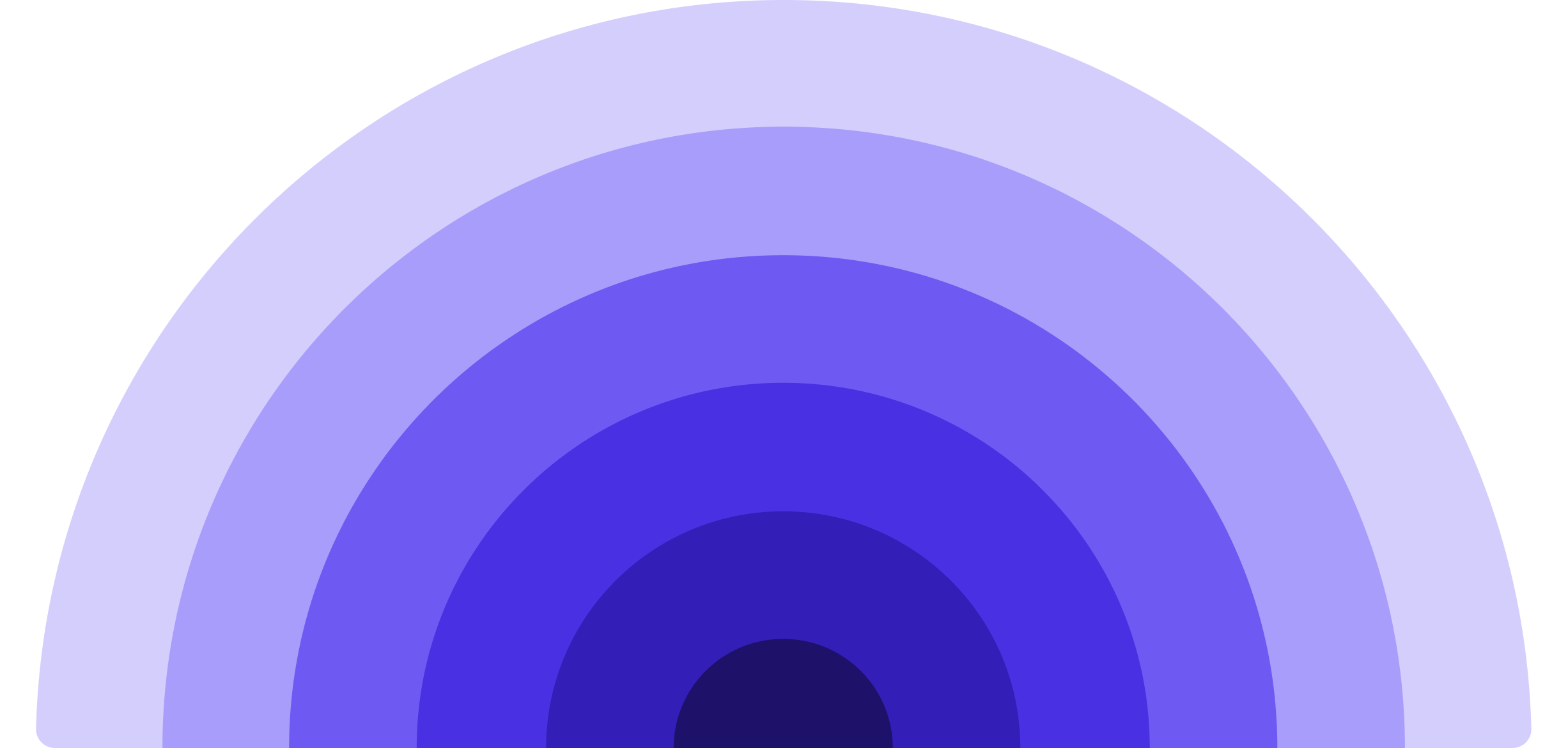4 Improvements in the Learning Experience You Should Know About